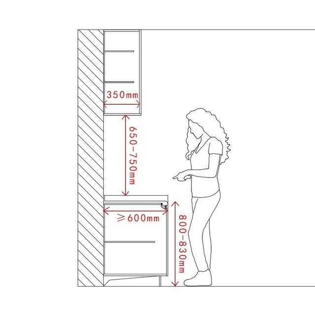 廣州辦公室裝修設(shè)計標準出臺